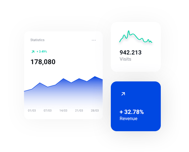 website stats and performance